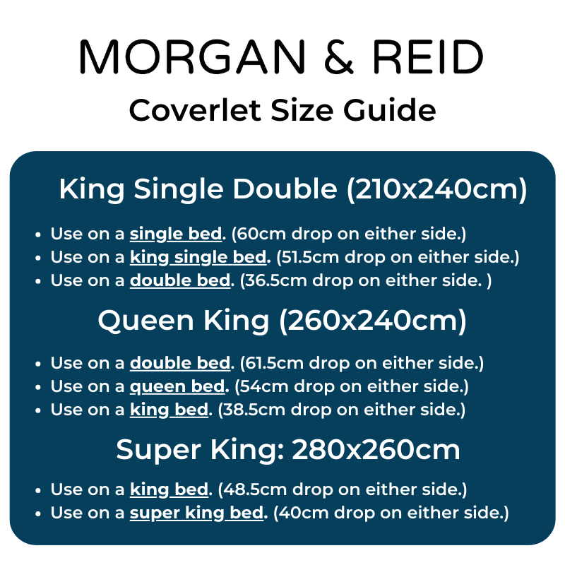 Morgan and Reid Argyle Shade Coverlet Set